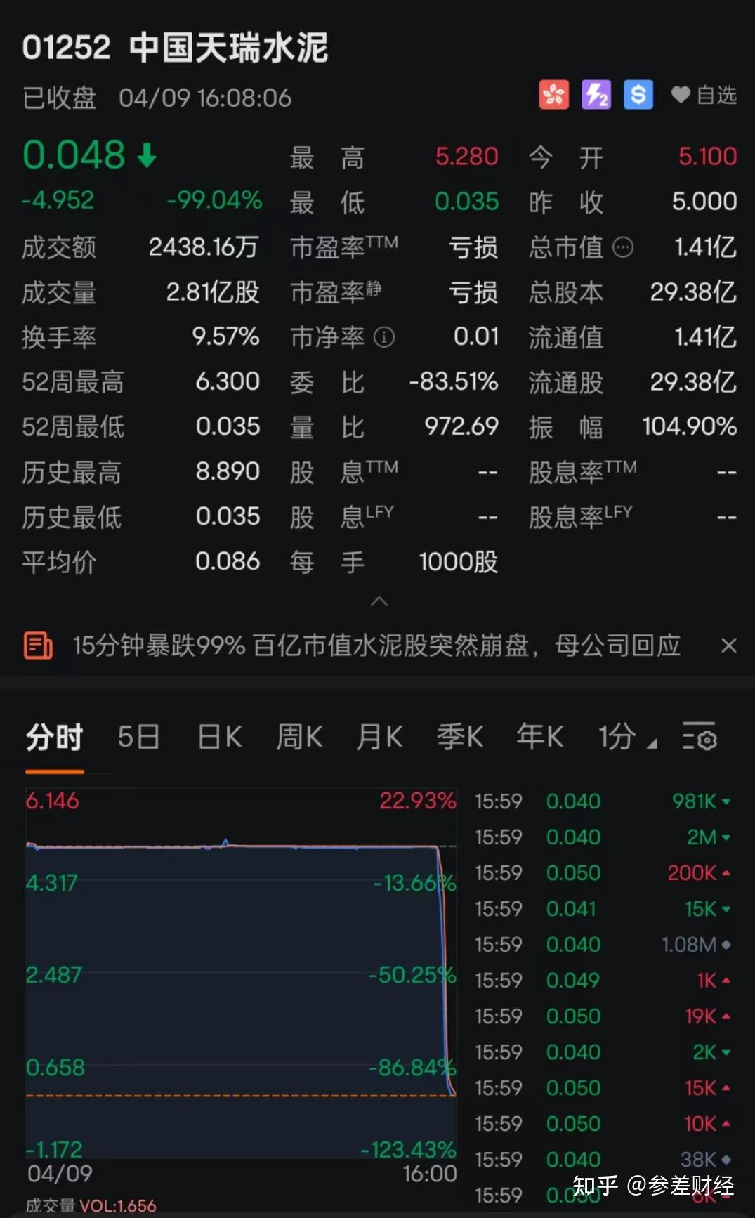 福建水泥股票(福建水泥股票股吧)