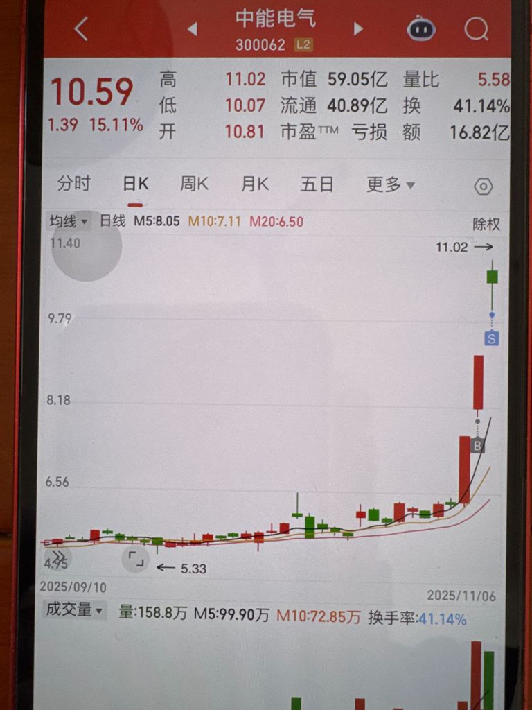 湖南发展股票(湖南发展股票发行价) 湖南发展股票(湖南发展股票发行价)