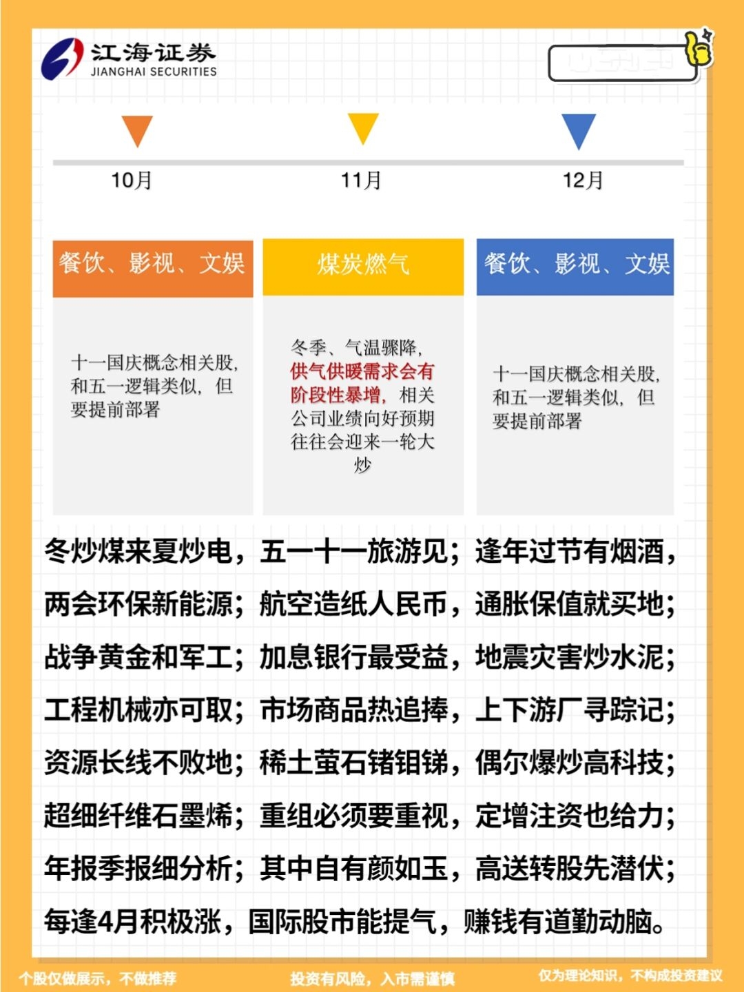 股票时间(短线几个点不亏手续费)