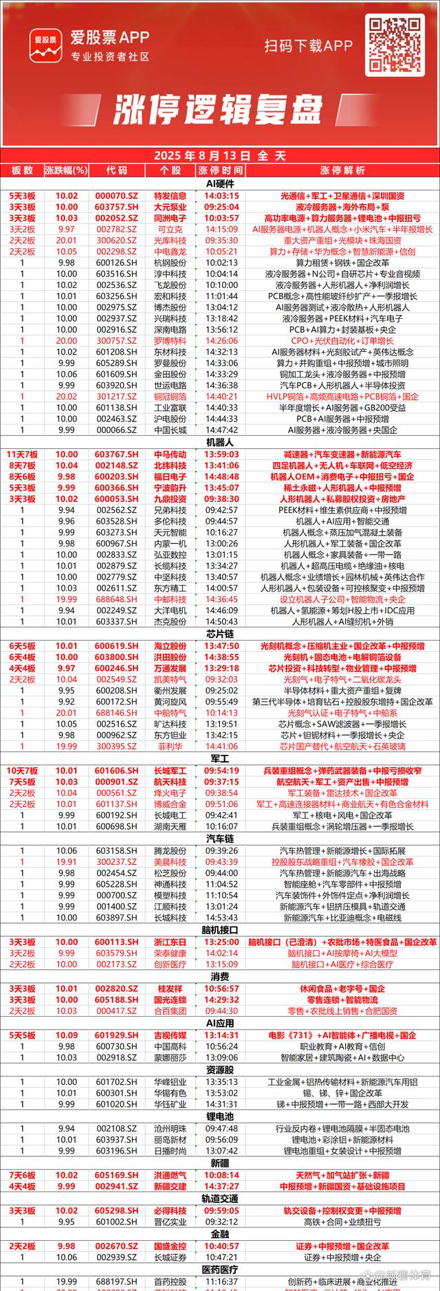 新产业股票(新产业股票分析)