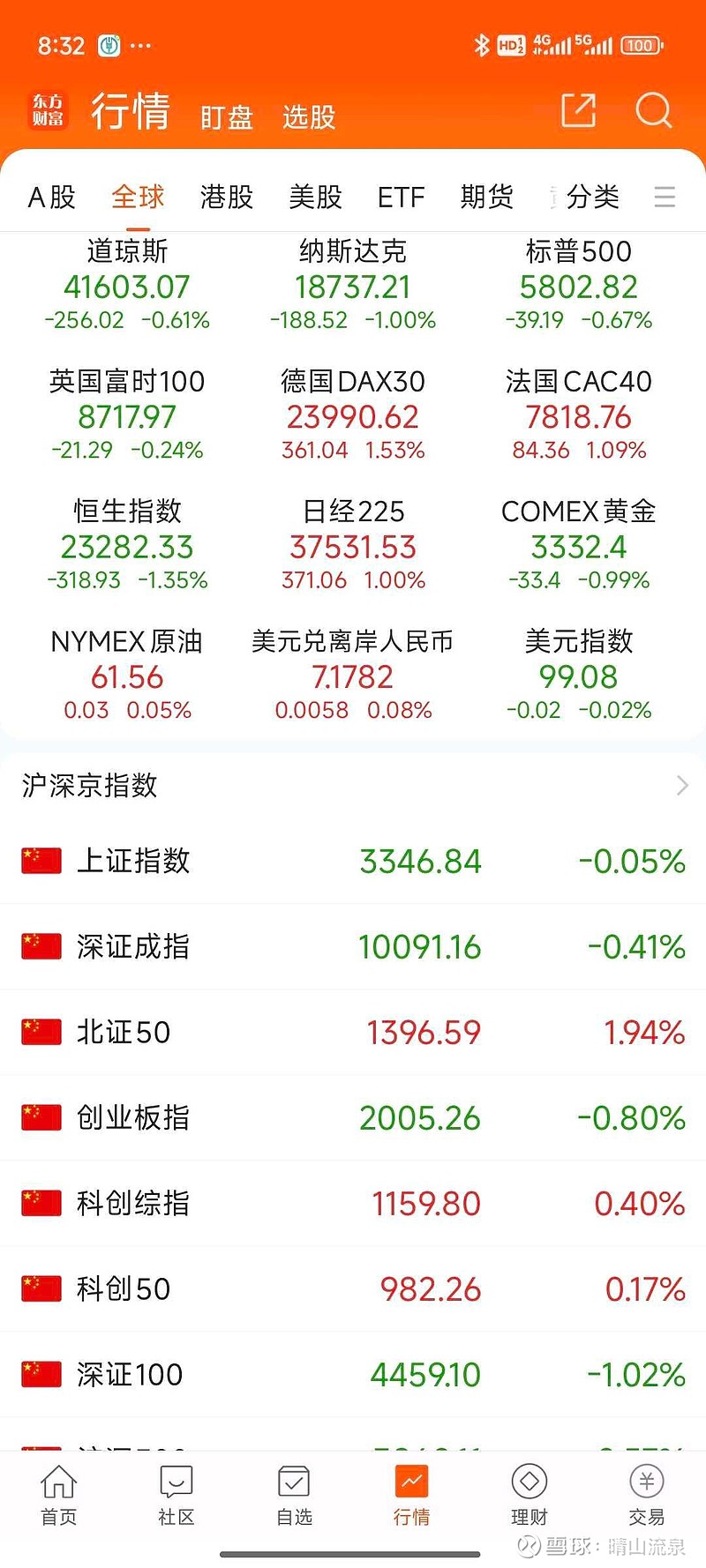 安洁科技股票(安洁科技股票002635)