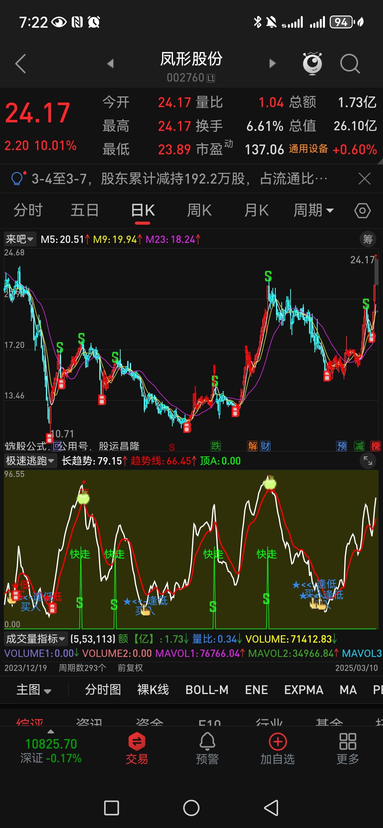 顺络电子股票(顺络电子股票股吧)