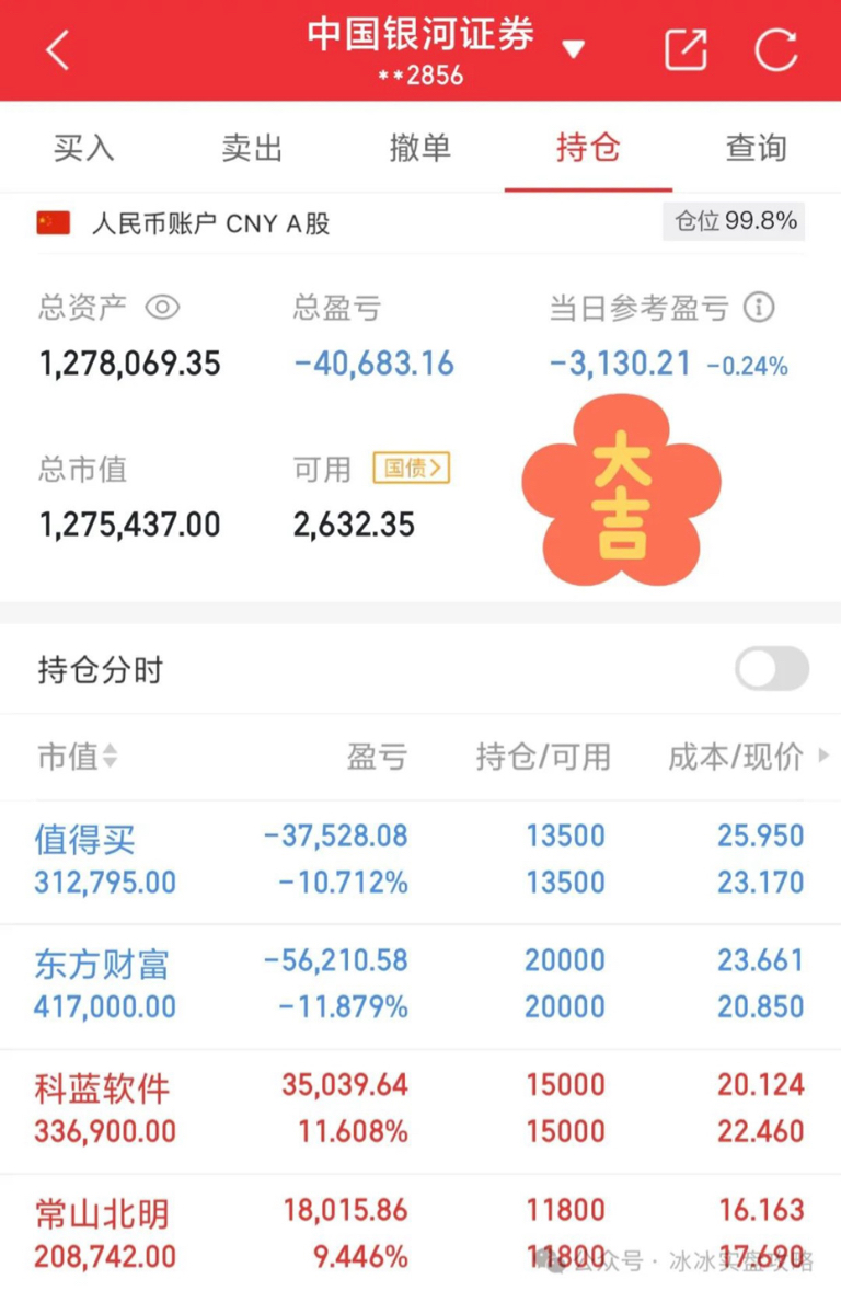 东方通股票(东方通股票分析)