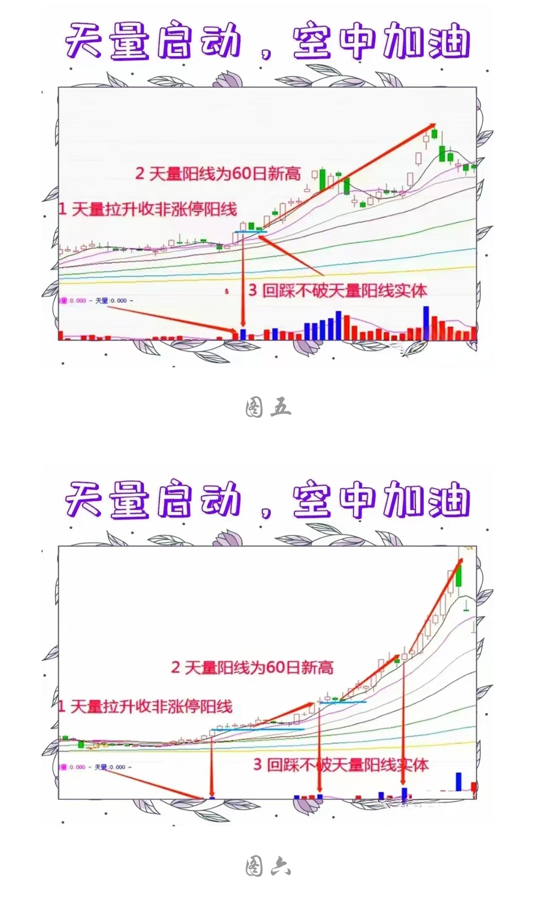股票时间(股票时间表)
