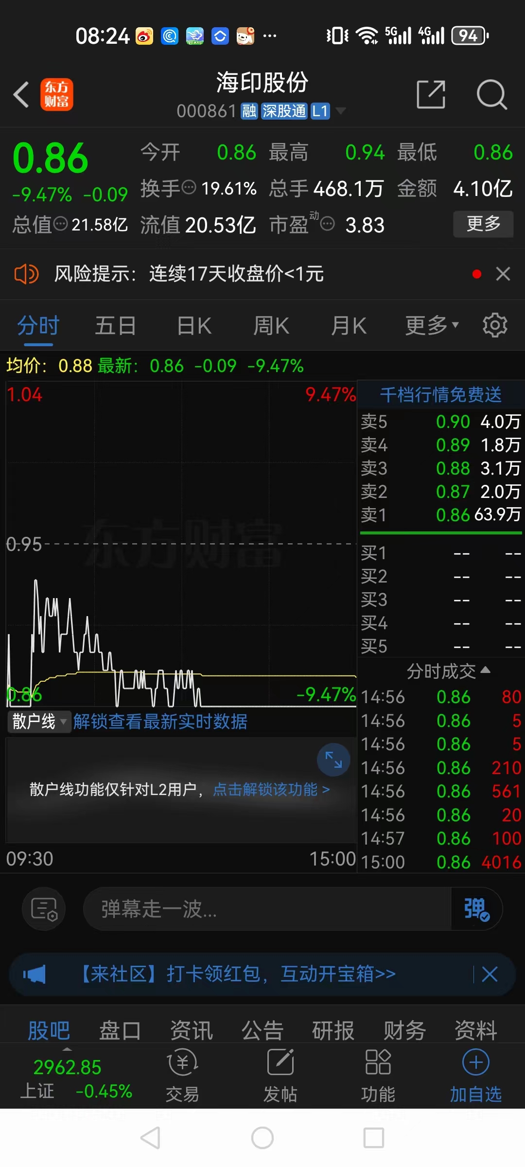 海正药业股票(海正药业股票配资是否合法旗舰官方地址中国)