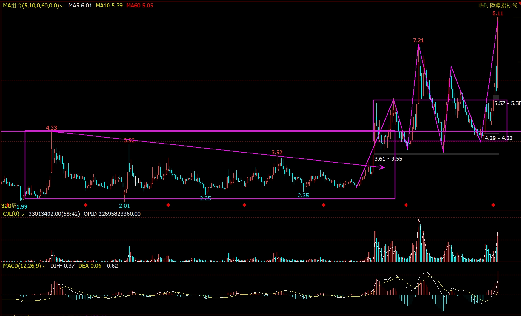 四川长虹股票股吧(四川长虹股票股吧三七互娱官网)