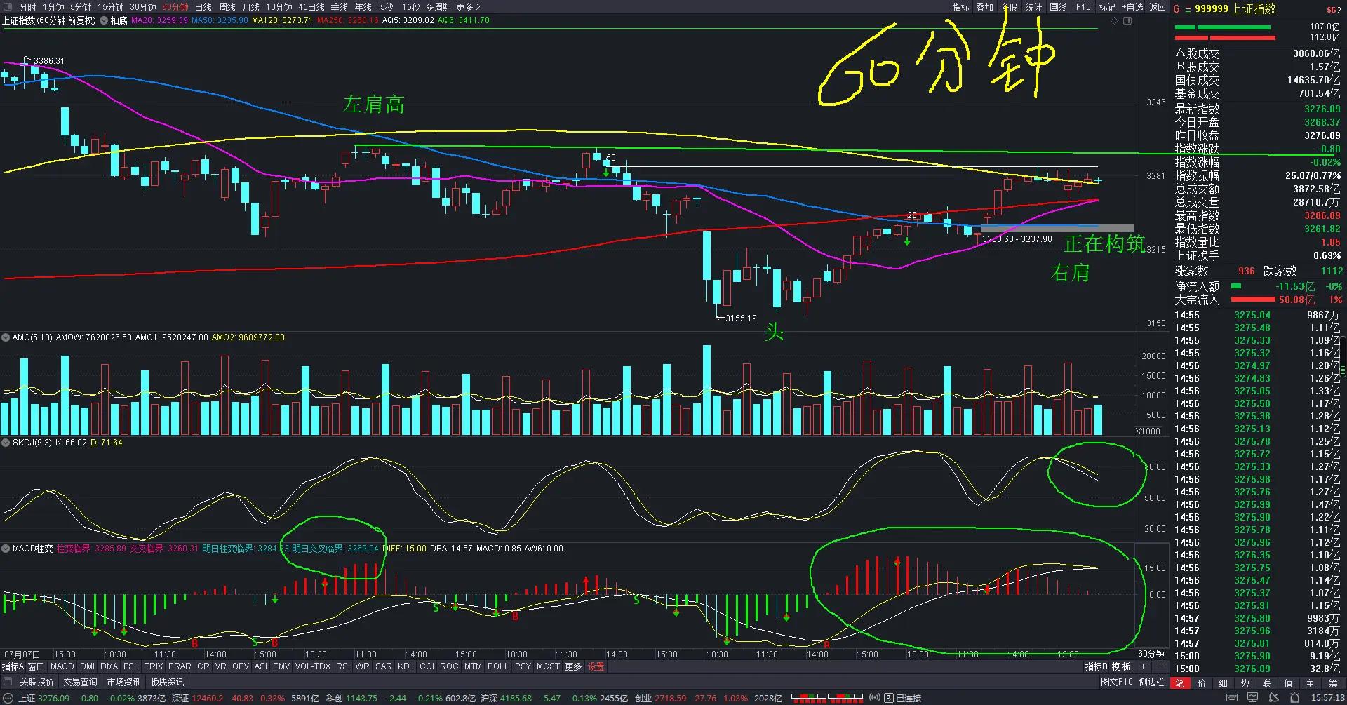 中京电子股票(中京电子股票价格)
