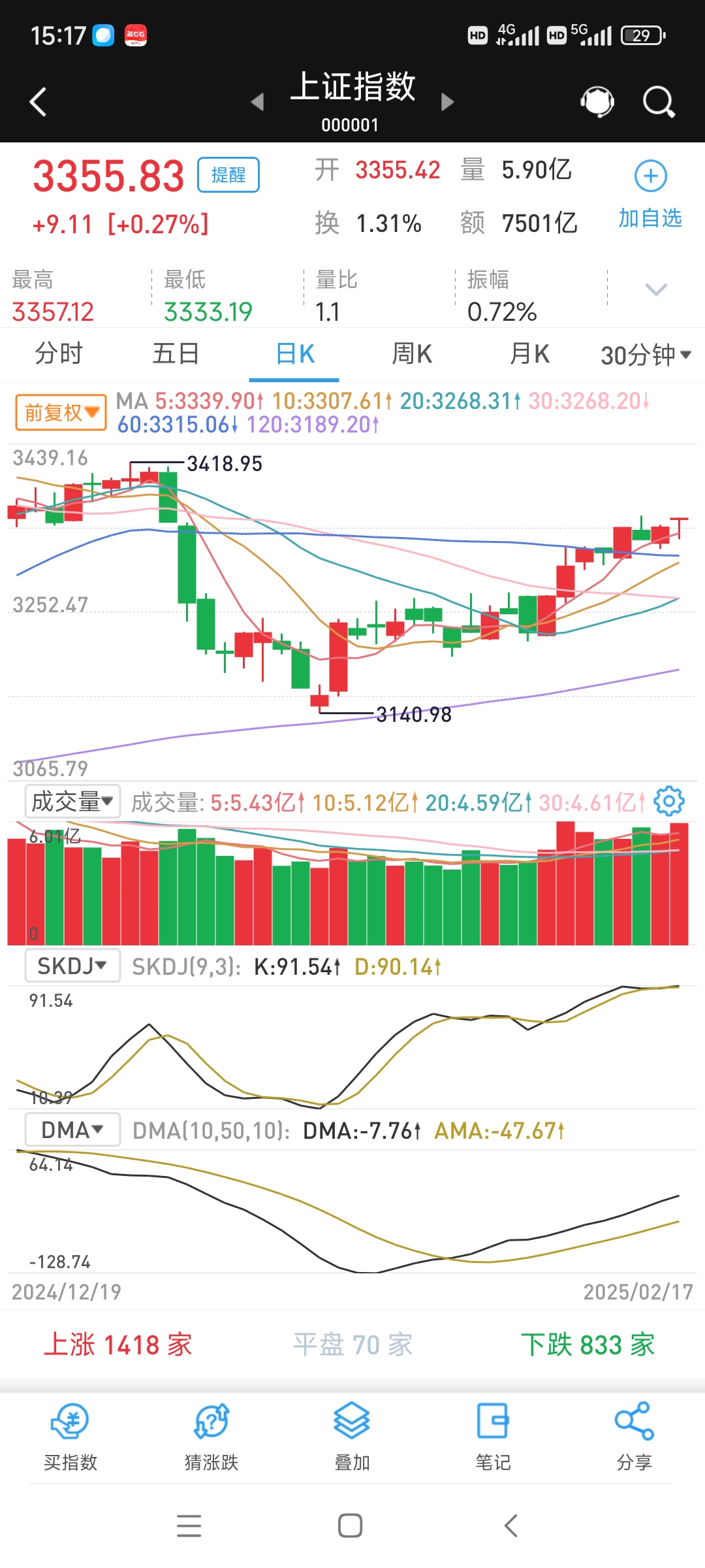 中京电子股票(中京电子股票价格)