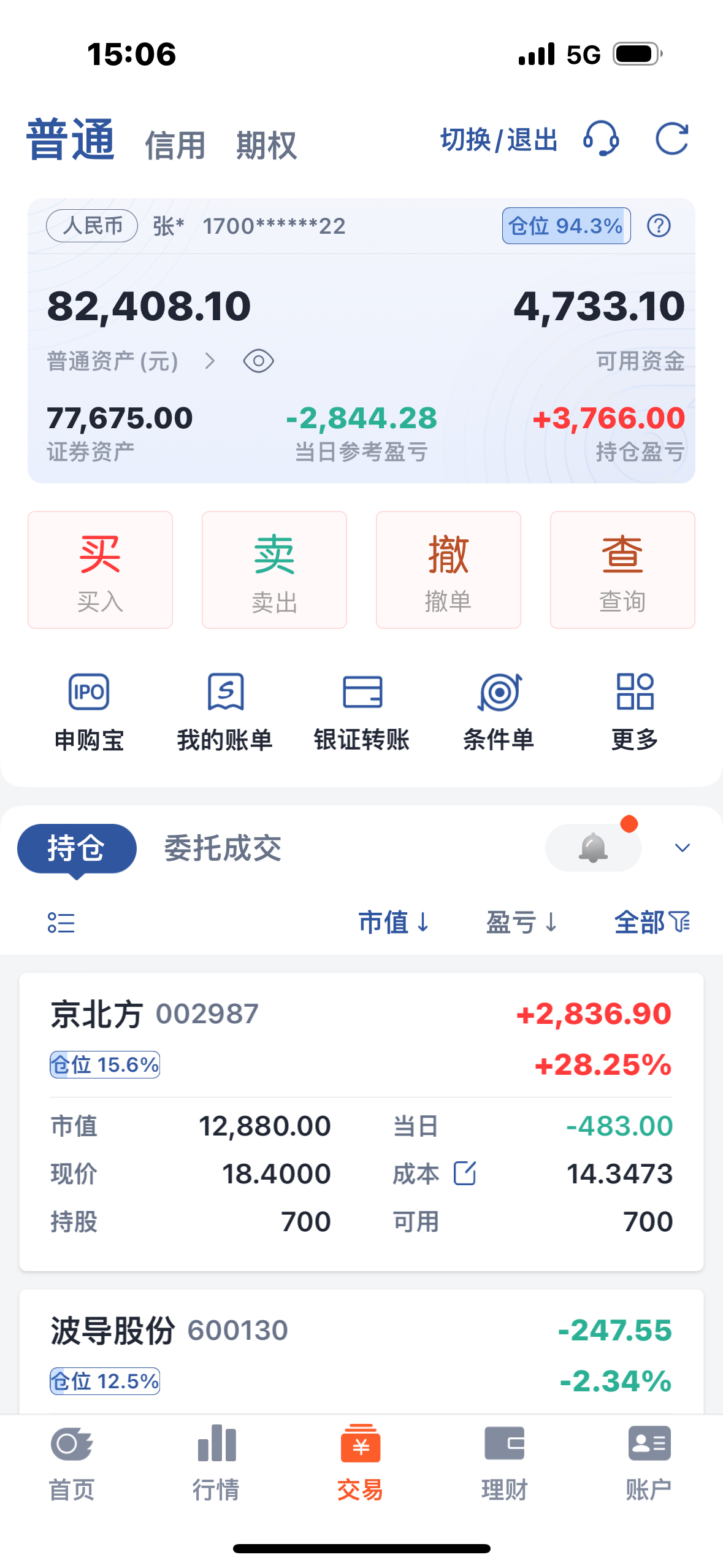 万华化学股票(万华化学股票分析)