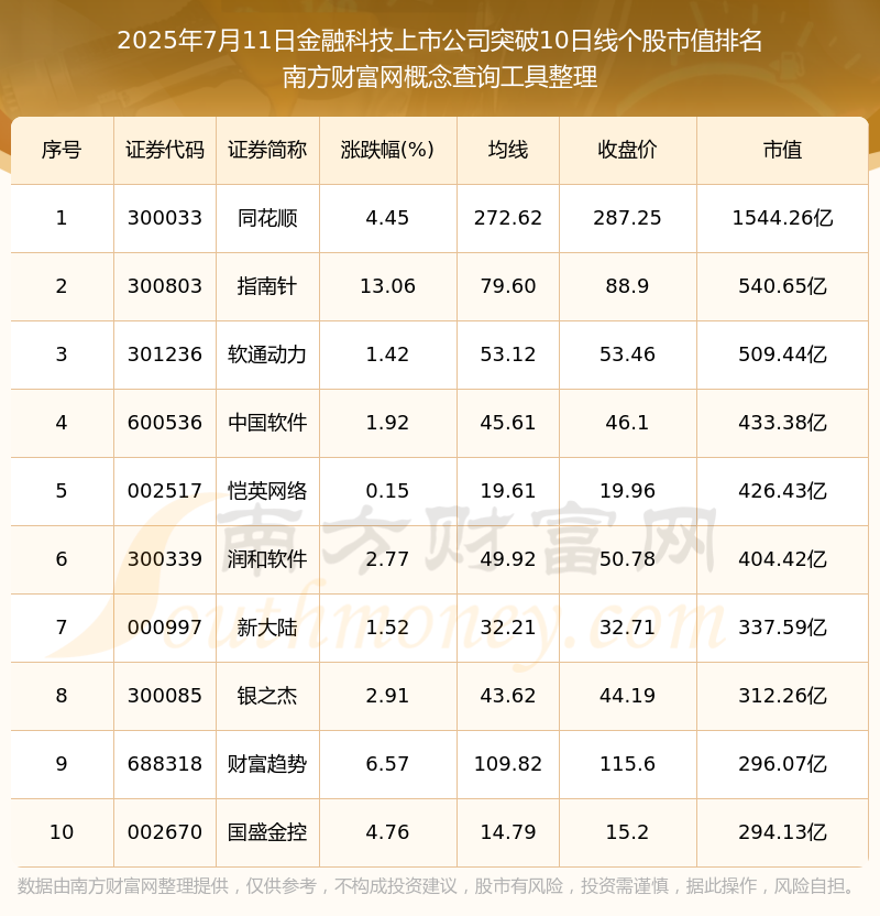 新产业股票(新产业股票 雪球)