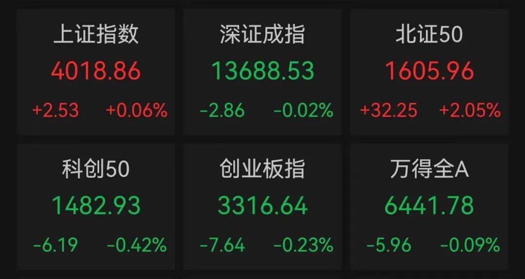 新产业股票(新产业股票 雪球)