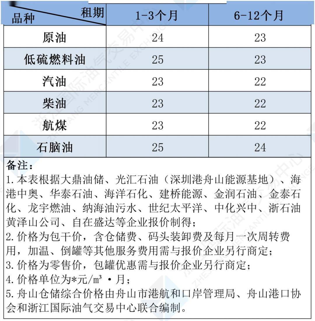 海油工程股票(海油工程股票前景如何)