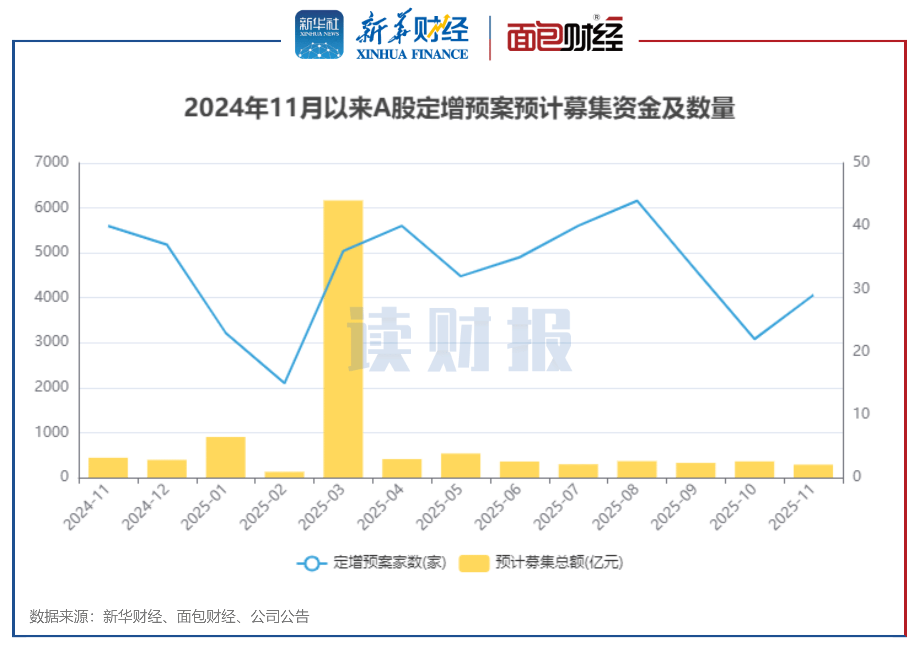 远达环保股票(远达环保股票前景如何)