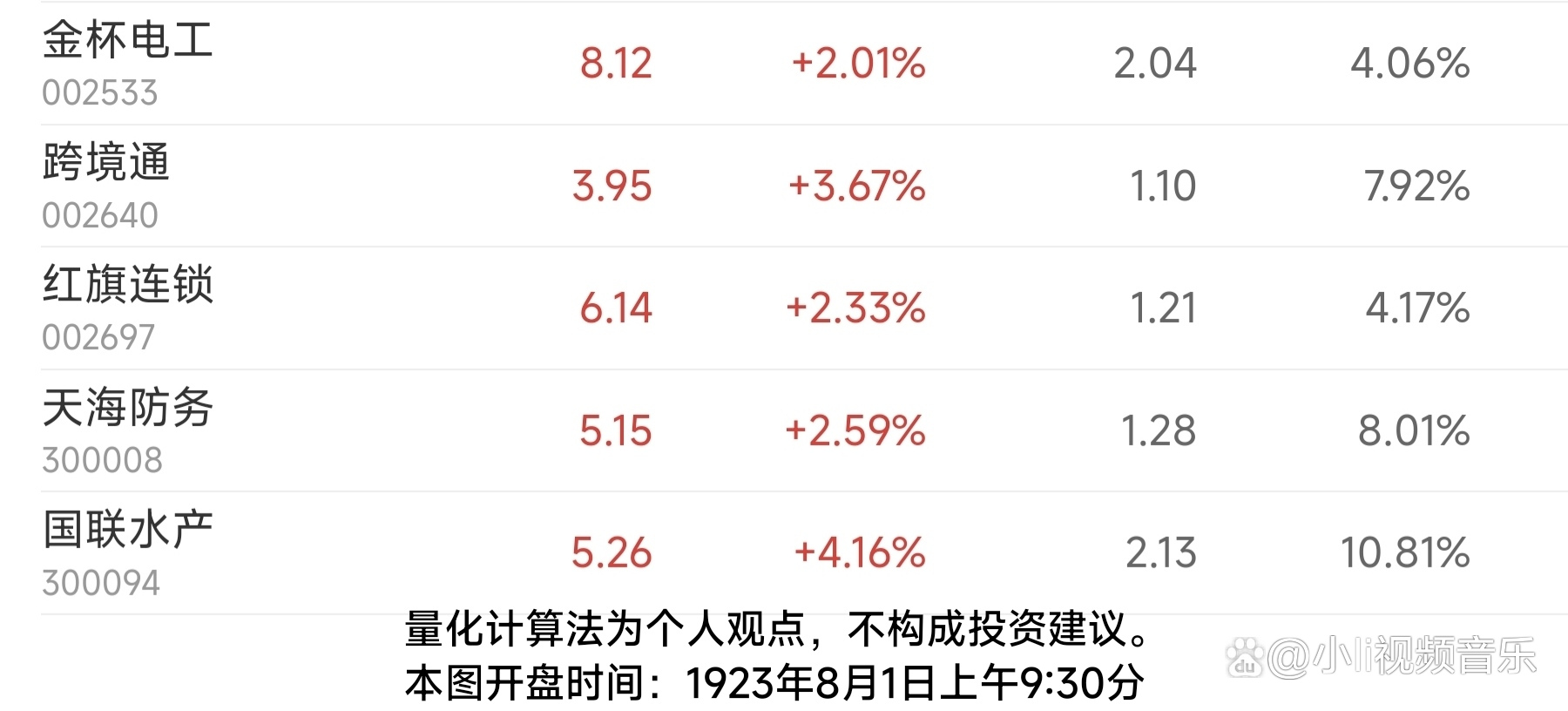 金杯电工股票(金杯电工股票股吧最新消息)