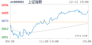 星巴克股票(星巴克股票网站)