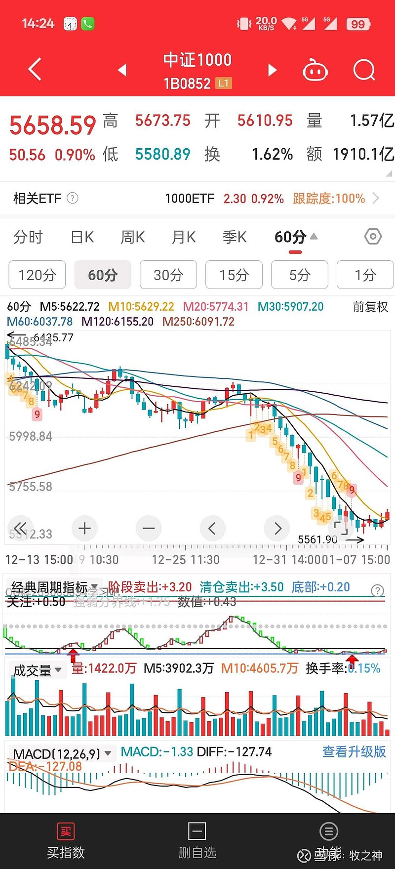 中铁股票(中铁装备股票)