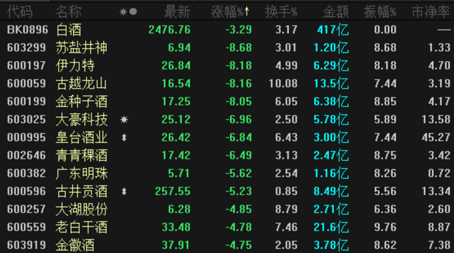 兰州黄河股票(兰州黄河股票最新分析)