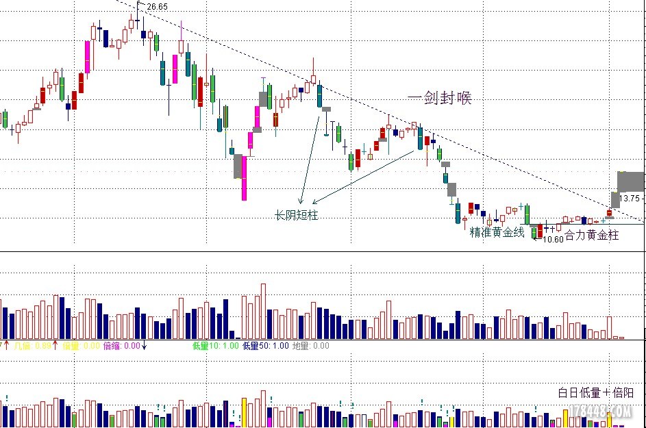 兰州黄河股票(兰州黄河股票代码)