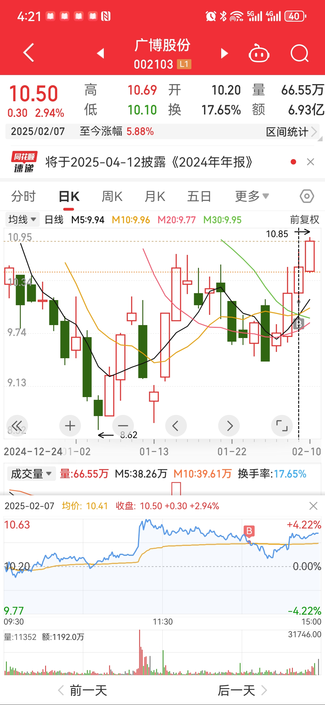 广博股份股票(广博股份股票现在能买吗) 广博股份股票(广博股份股票现在能买吗)