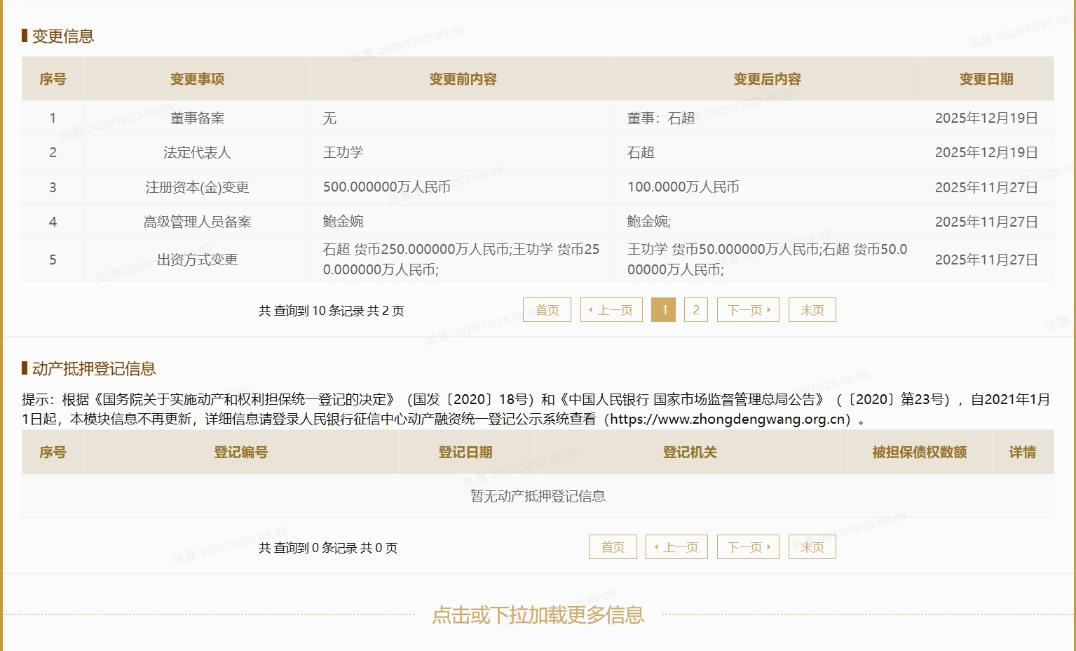 荣科科技股票(荣科科技股票会重组吗?)