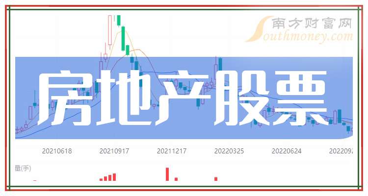 房地产股票(房地产股票还有投资价值吗)