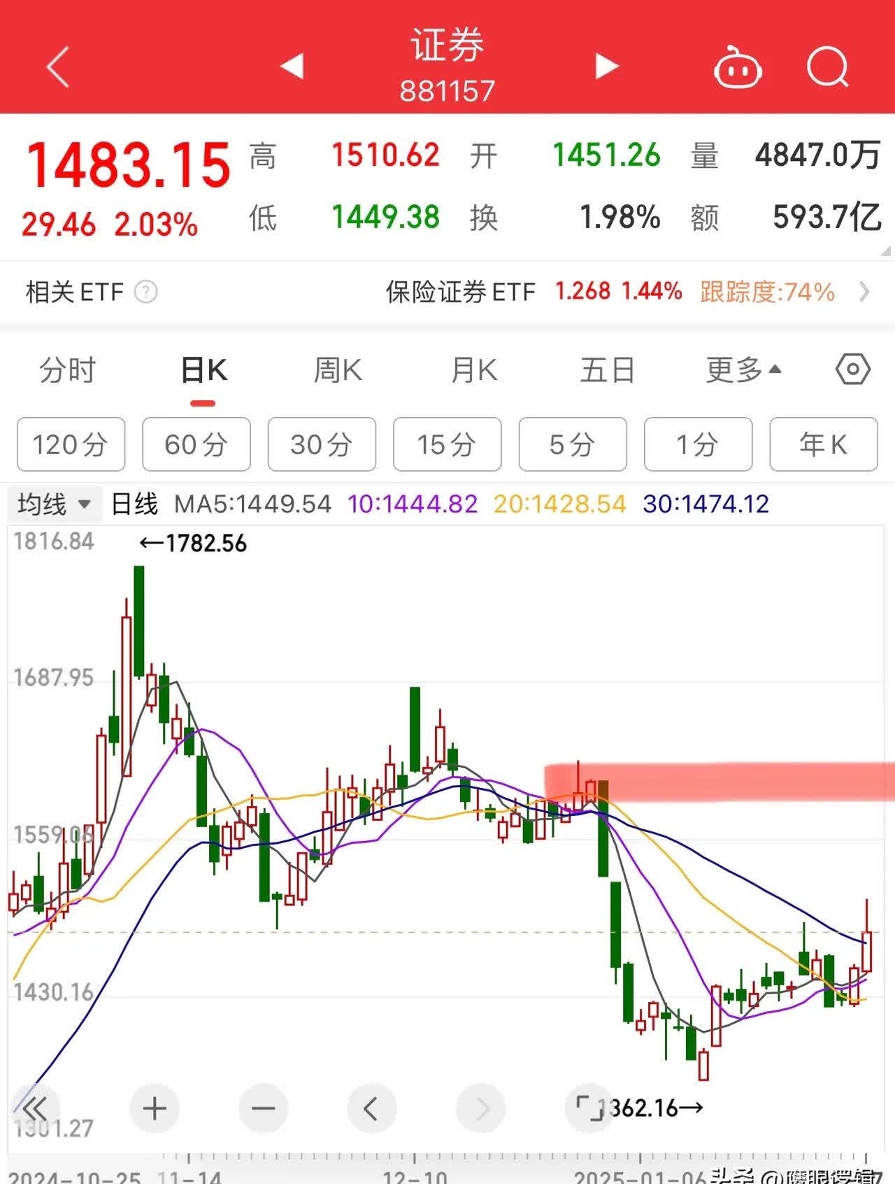 大名城股票(大名城股票行情) 大名城股票(大名城股票行情)