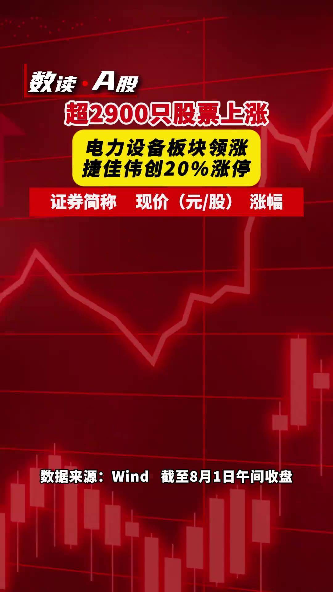 特变电工股票股吧(特变电工目标价406元)