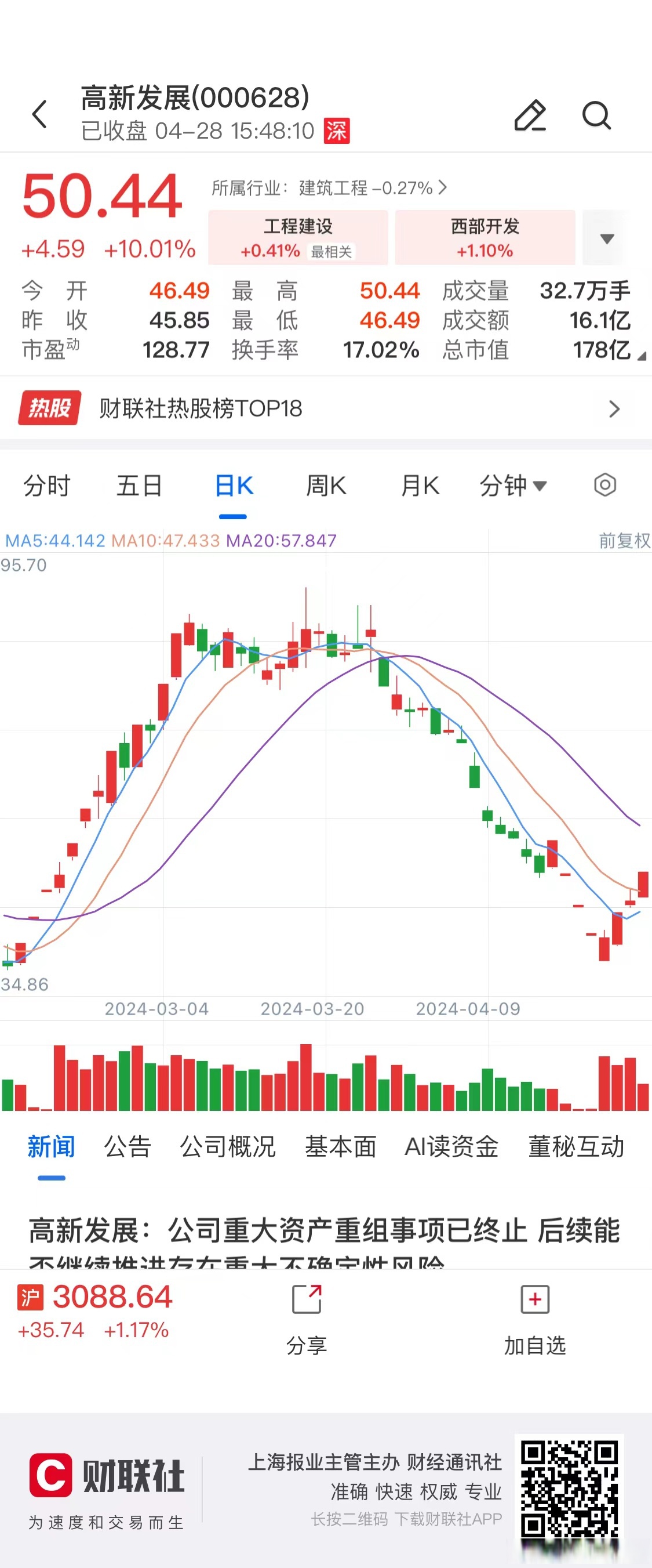 湖南发展股票(湖南发展股票同花顺)