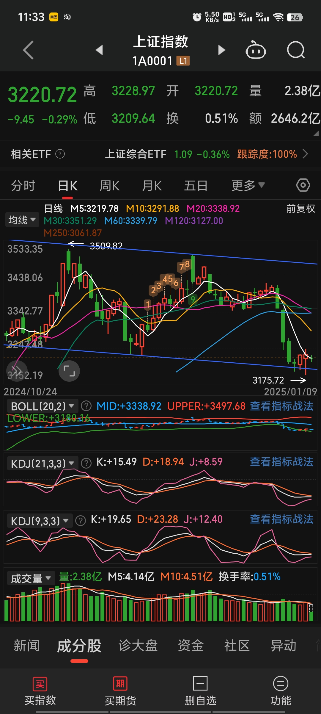 均胜电子股票(均胜电子股票发行价) 均胜电子股票(均胜电子股票发行价)