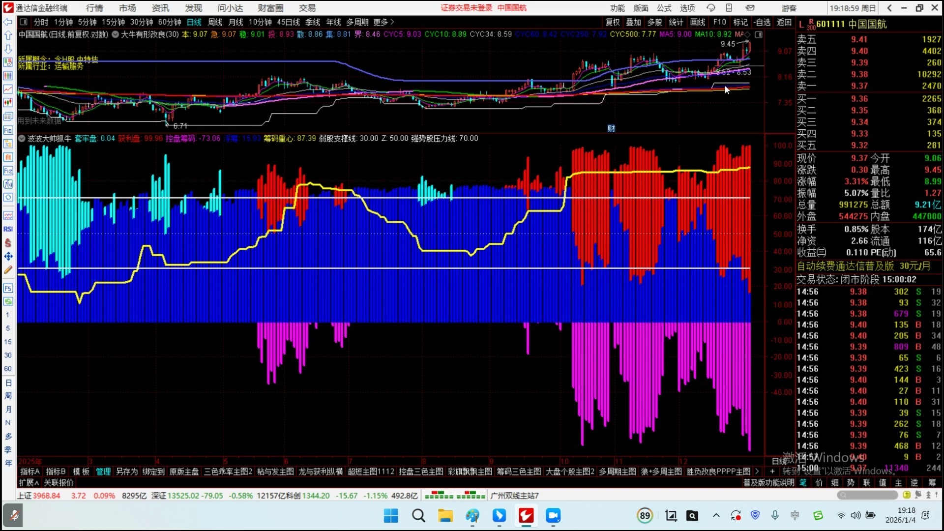 中航电子股票(中航电子股票公告)