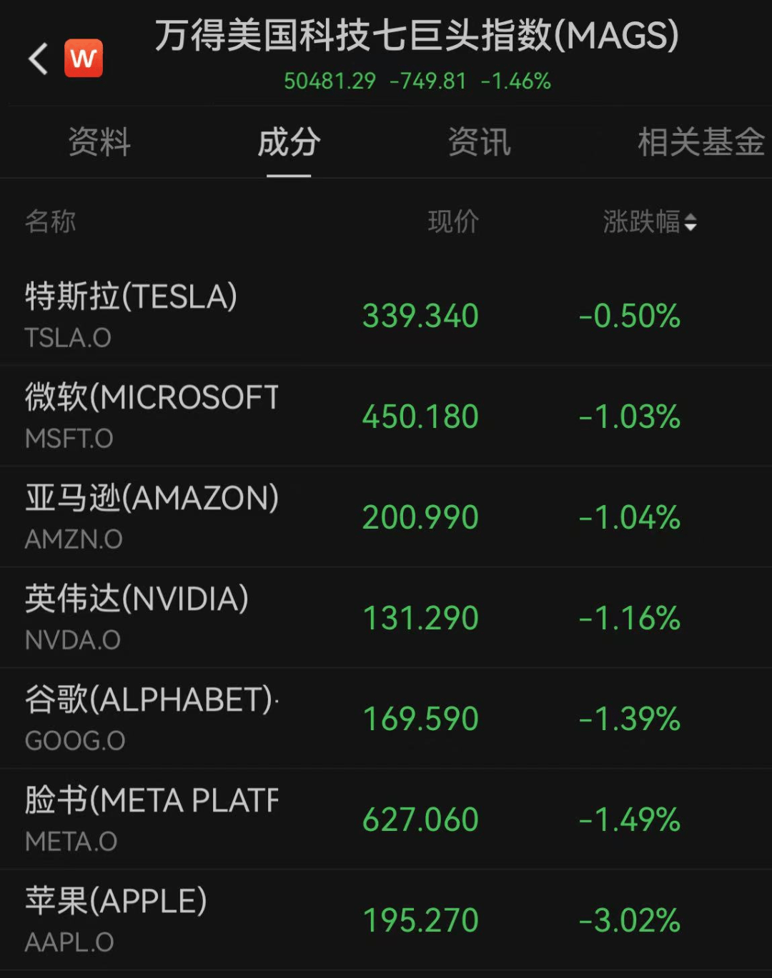 莱美药业股票(莱美药业股票值得买吗)