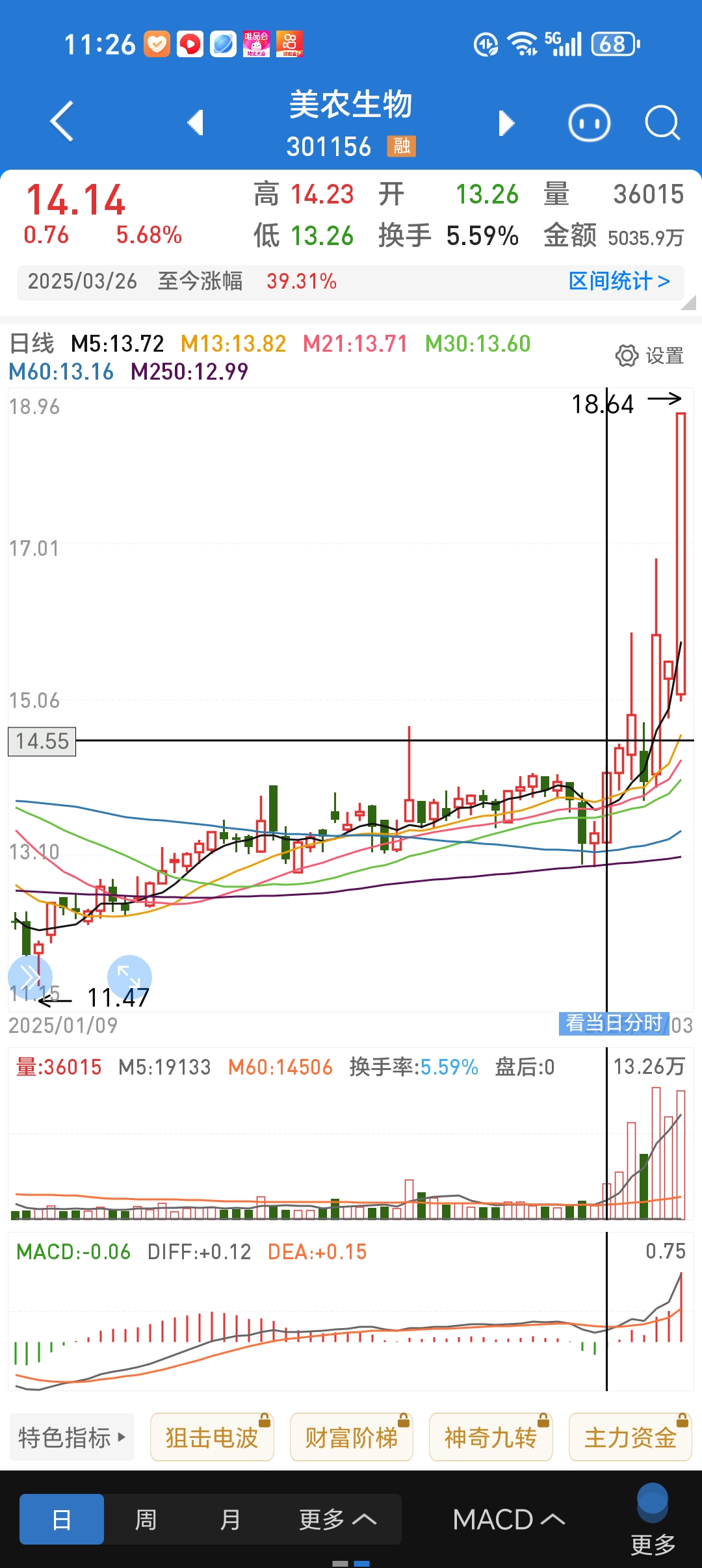 莱美药业股票(莱美药业股票值得买吗)