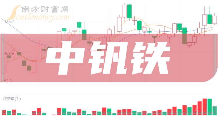 中铁股票(中铁股票分红)