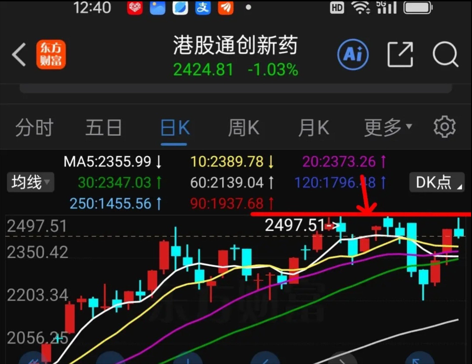 海正药业股票(海正药业股票股吧)