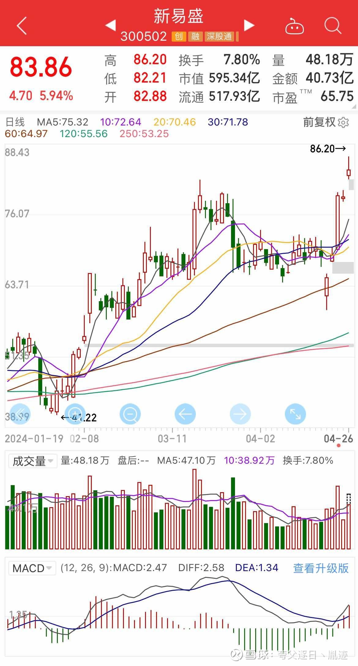 新易盛股票(新易盛股票是做什么的)