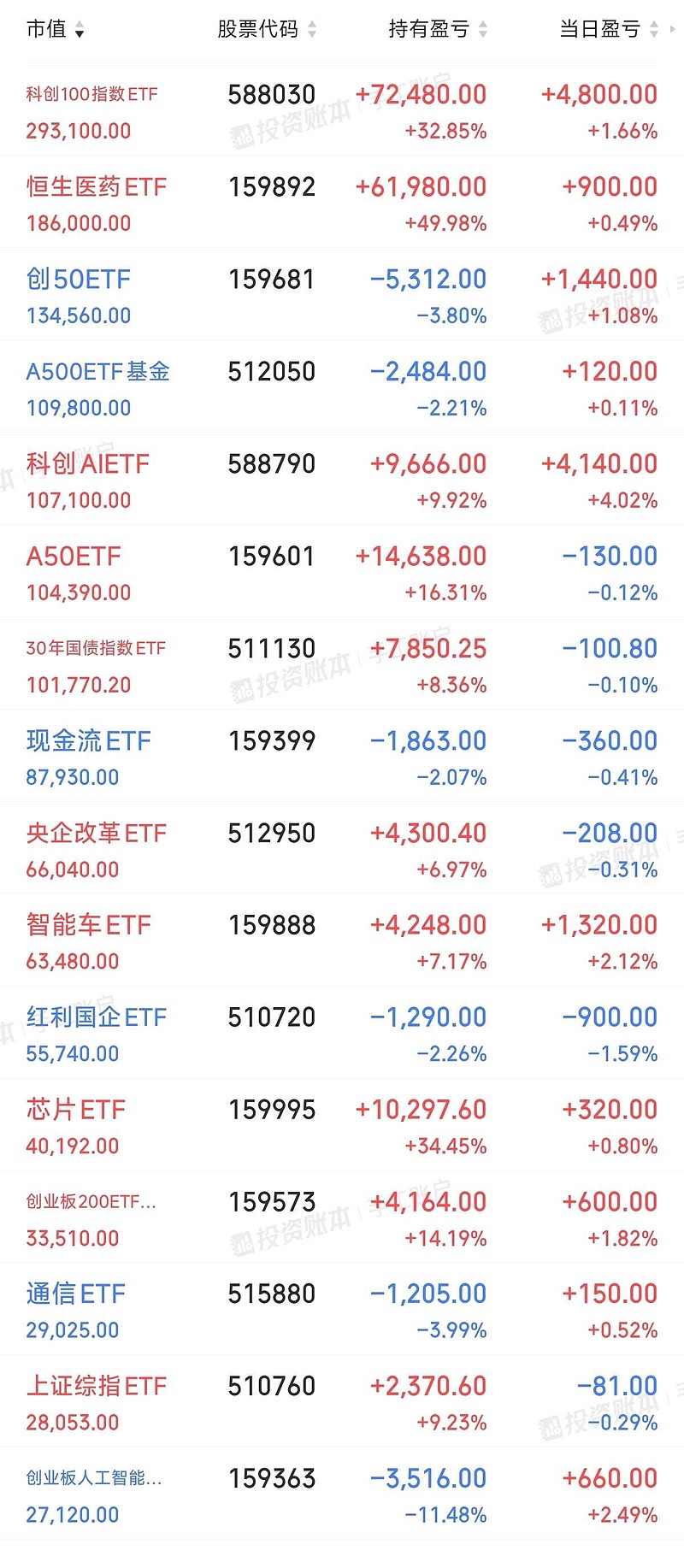 顺络电子股票(顺络电子股票东方财富网)