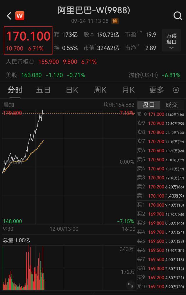 文峰股份股票(文峰股份股票股吧)