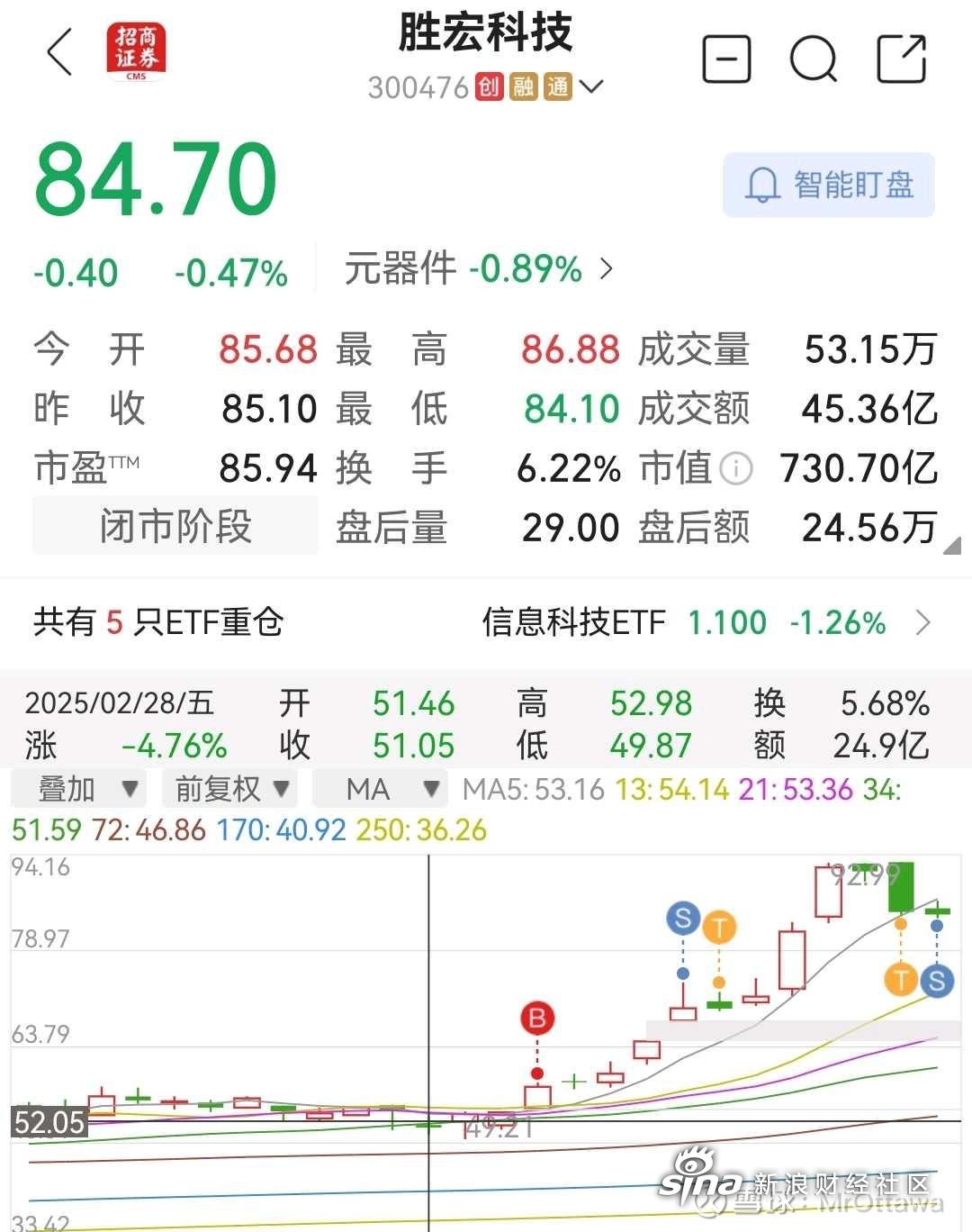 均胜电子股票(均胜电子股票值得长期投资吗)