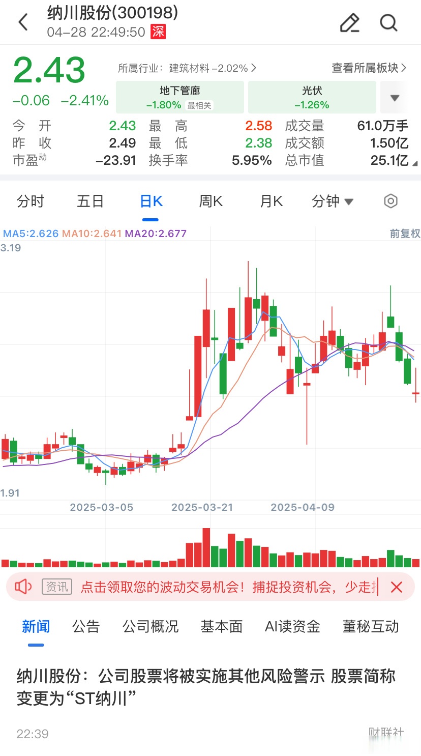 ST股票(st股票和*st股票的区别)