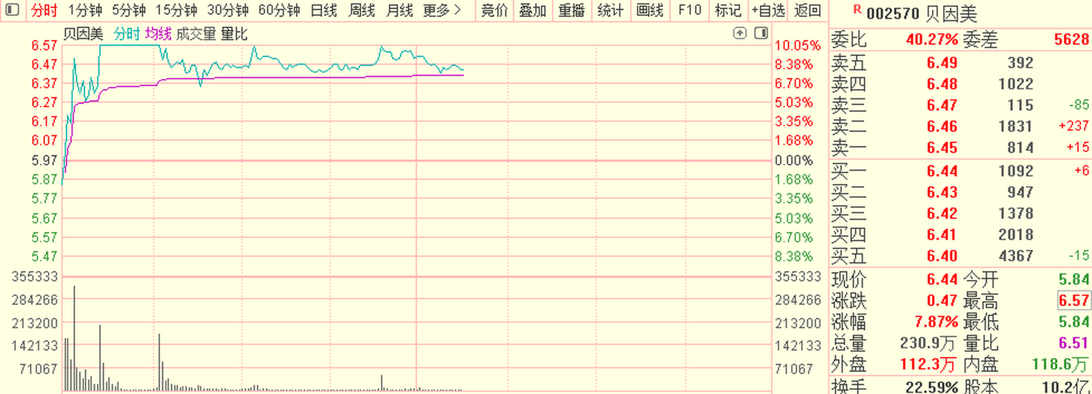 亚太股份股票(亚太股份股票发行价) 亚太股份股票(亚太股份股票发行价)