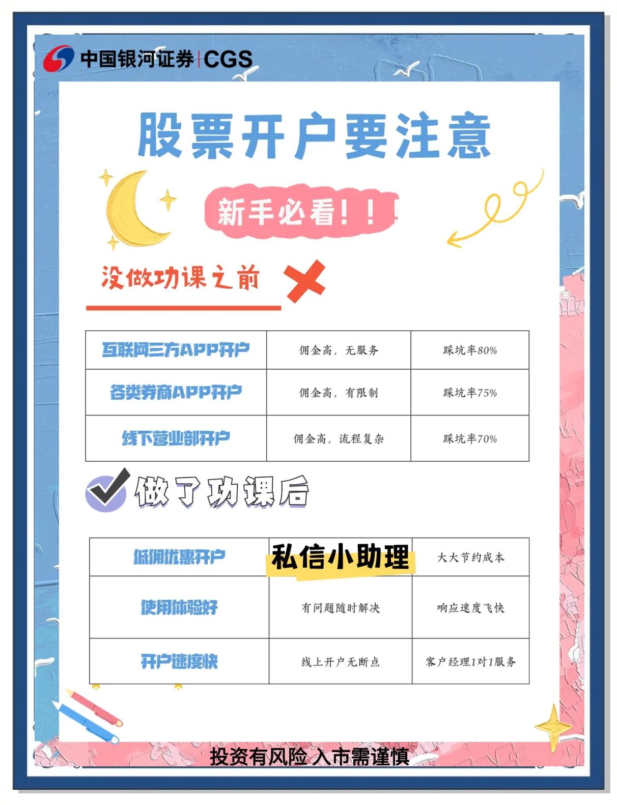 怎么申请股票开户(怎么申请股票开户许可证)