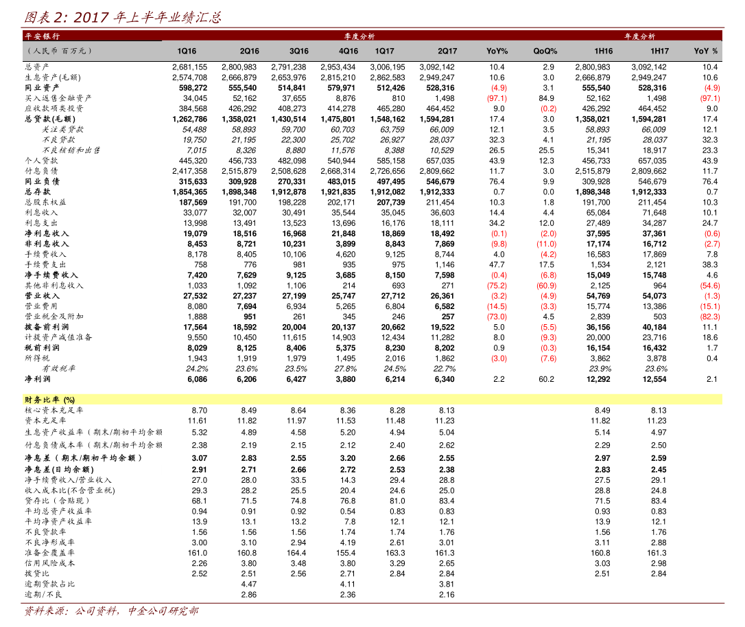 中铁股票(中铁工业股票) 中铁股票(中铁工业股票)