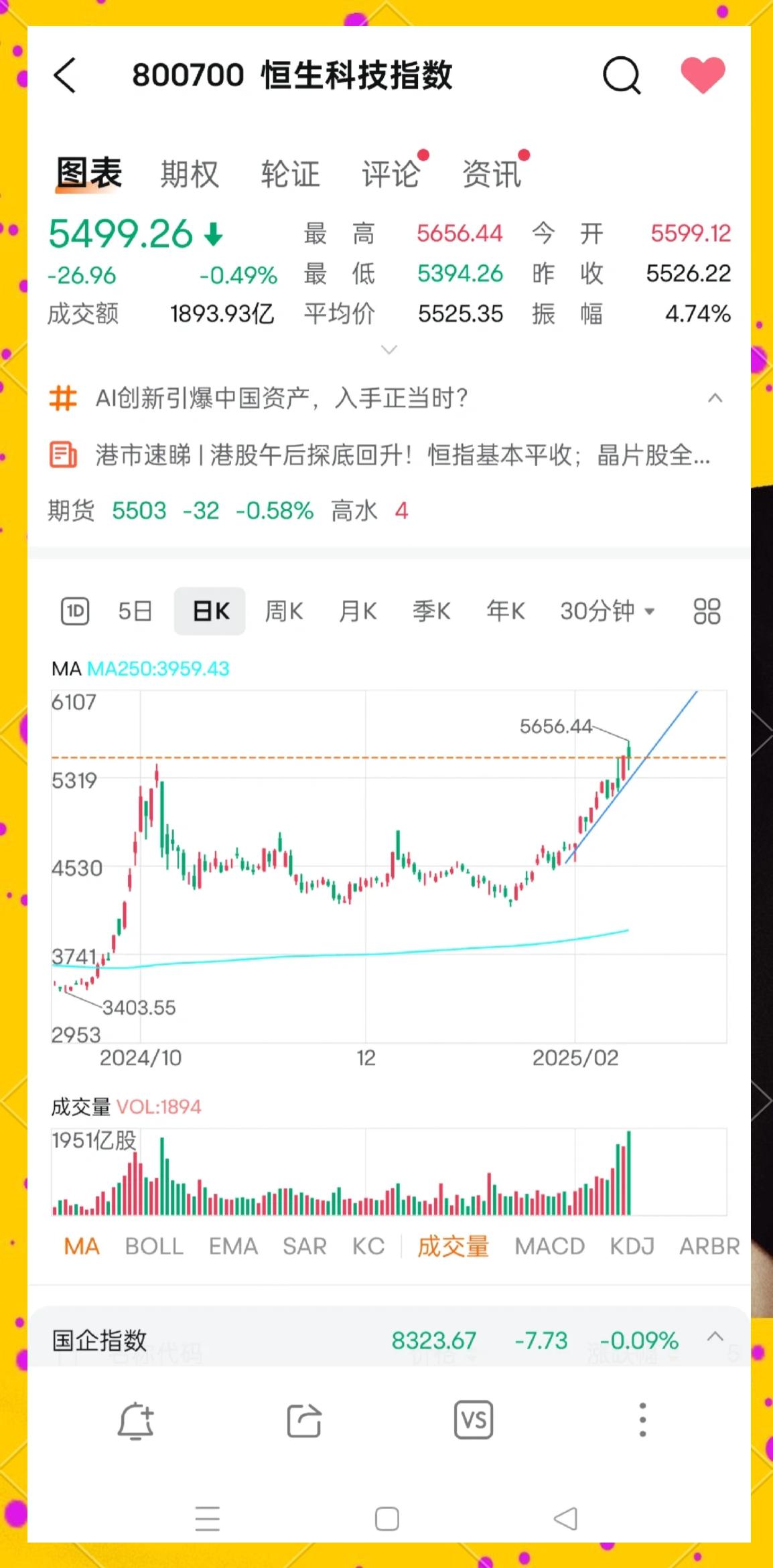 小米集团股票(小米集团股票为什么不停的跌)