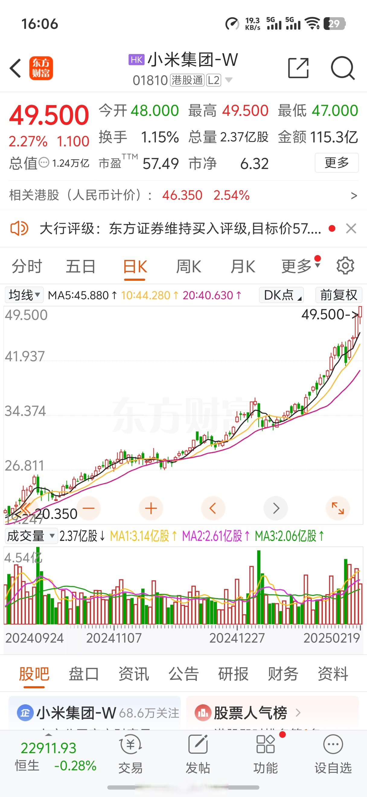 小米集团股票(小米集团股票行情)