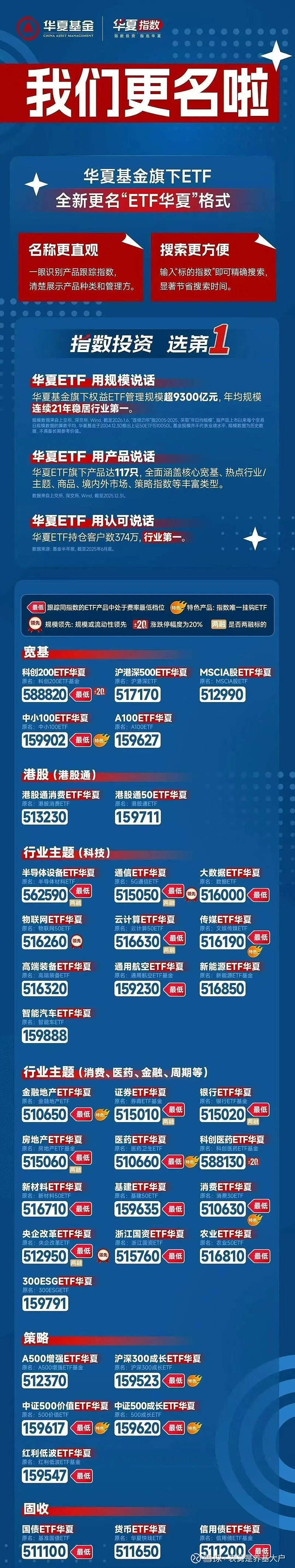 基金市场(基金市场过年会放假吗)