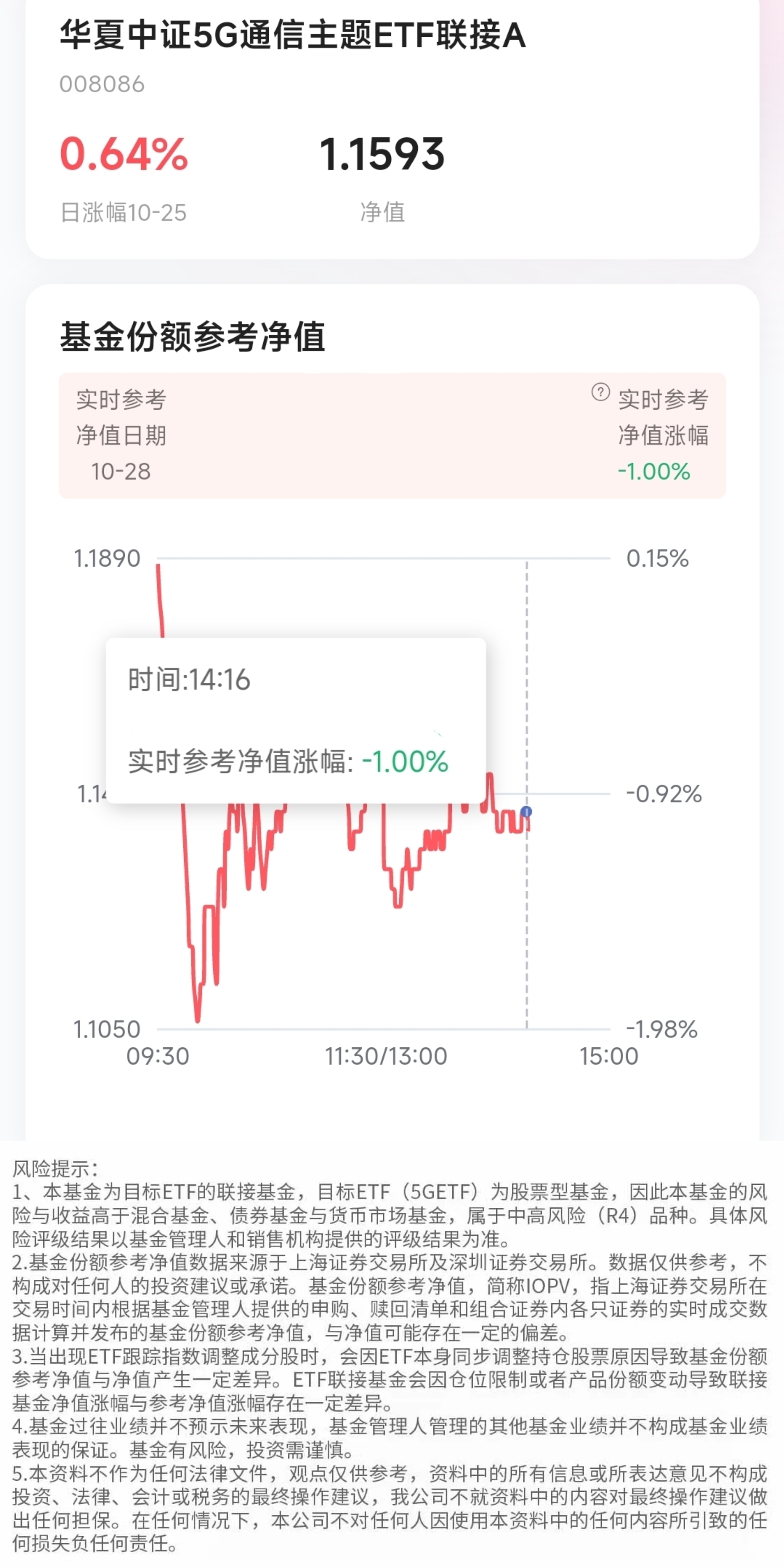 005827基金净值查询今天最新净值(005827基金净值查询今天最新净值最新股价证券基金)