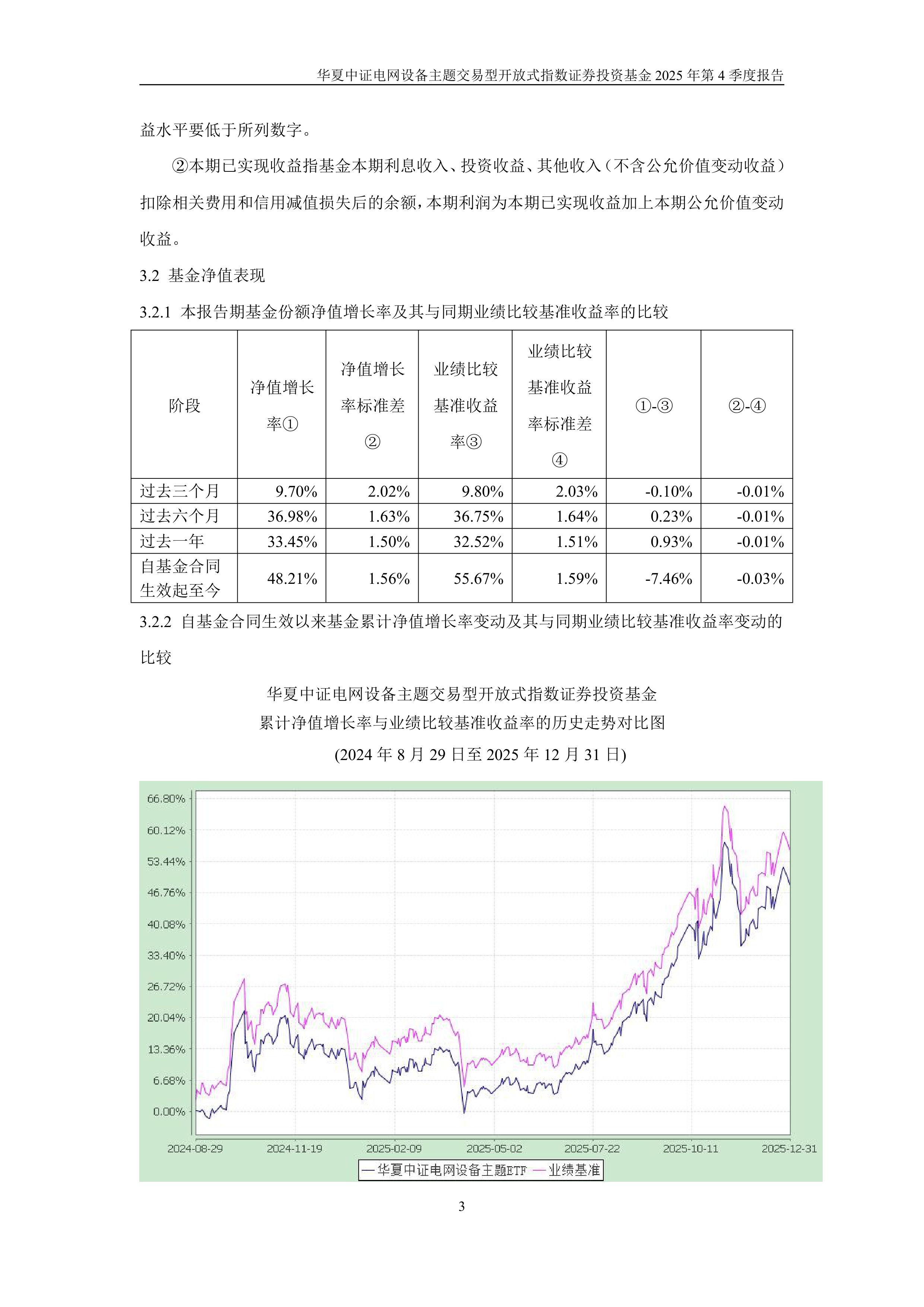 投资基金(投资基金是一种集合投资制度,其实质是一种)
