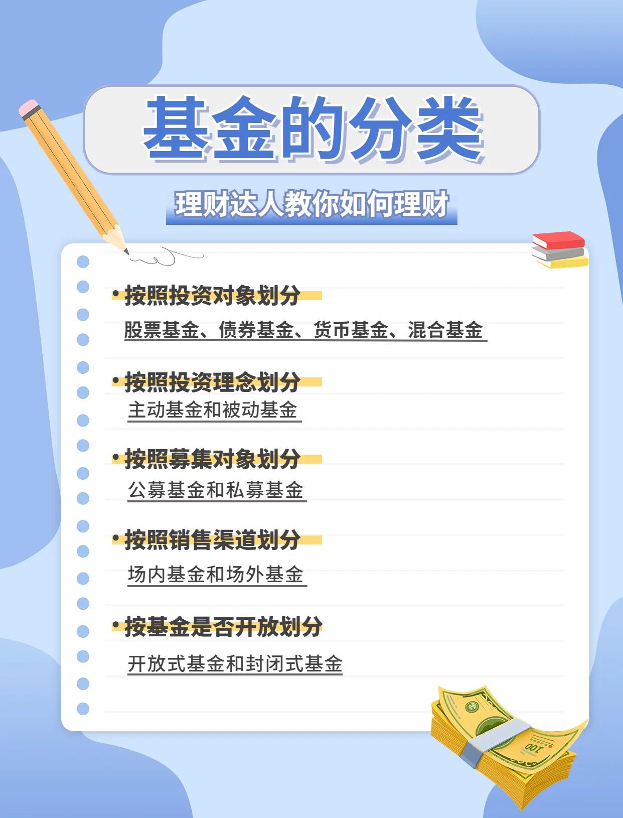 基金是什么(基金是什么意思简单解释)