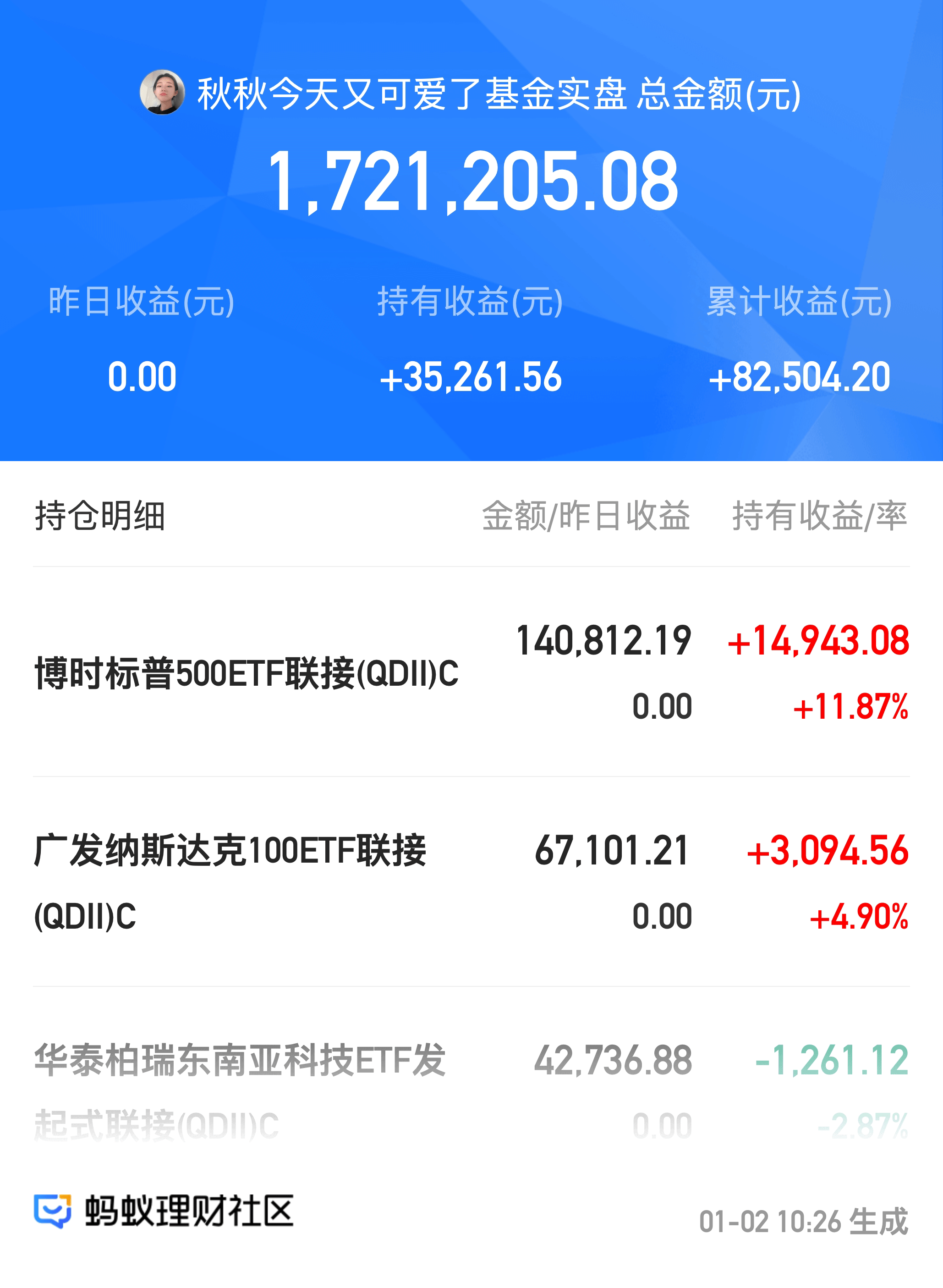 基金交易(基金交易时间是几点到几点结束)
