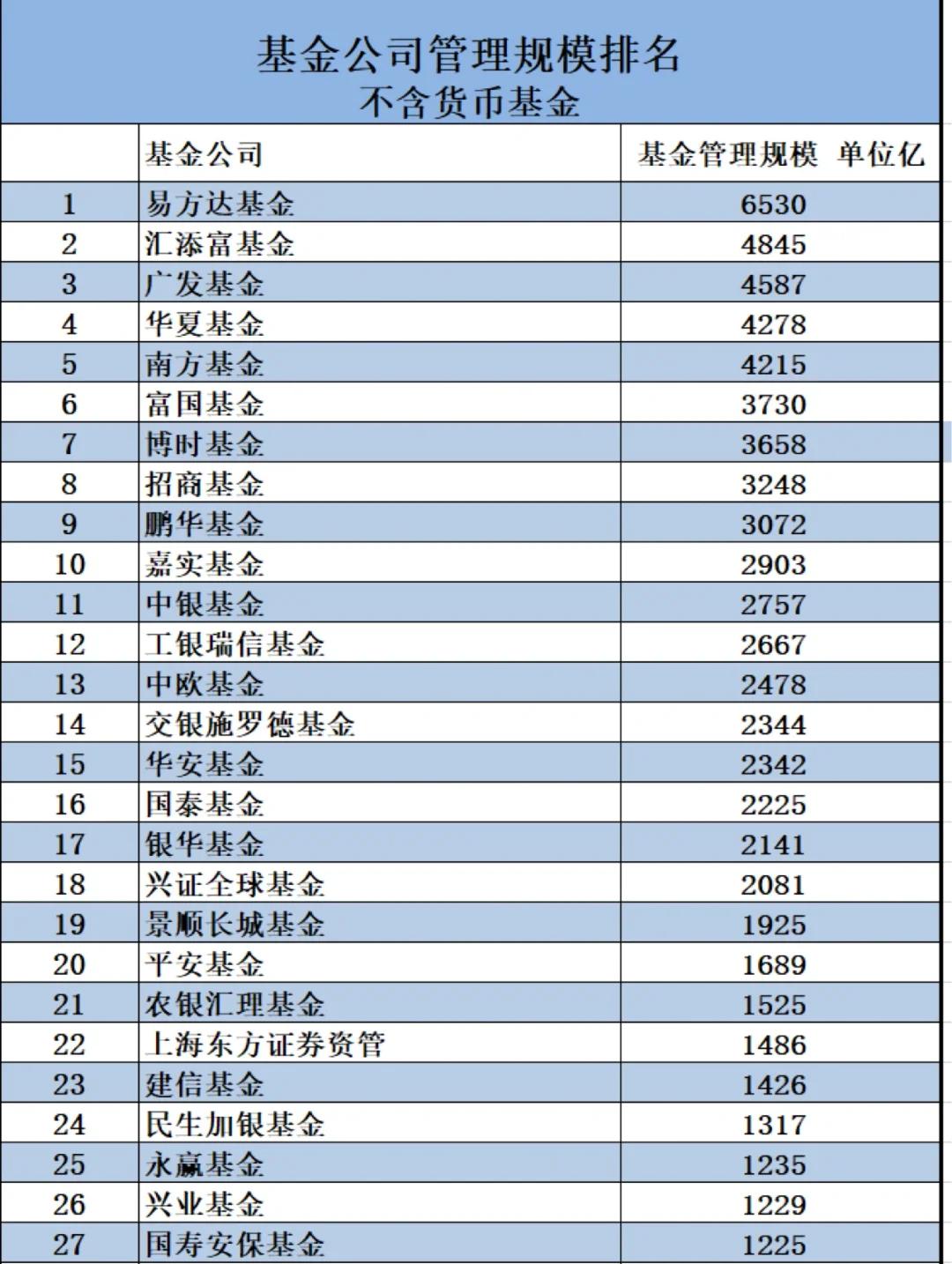 基金业协会官网(基金业协会官网从业人员查询)